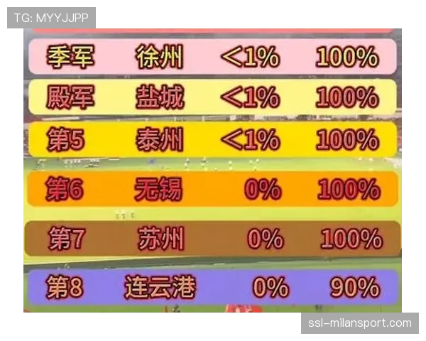 苏超联赛社交裂变策略解析城市战力值排行与全民球探计划成效研究